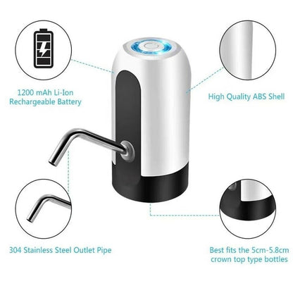 Water Pump Dispenser – USB Automatic Bottle Pump