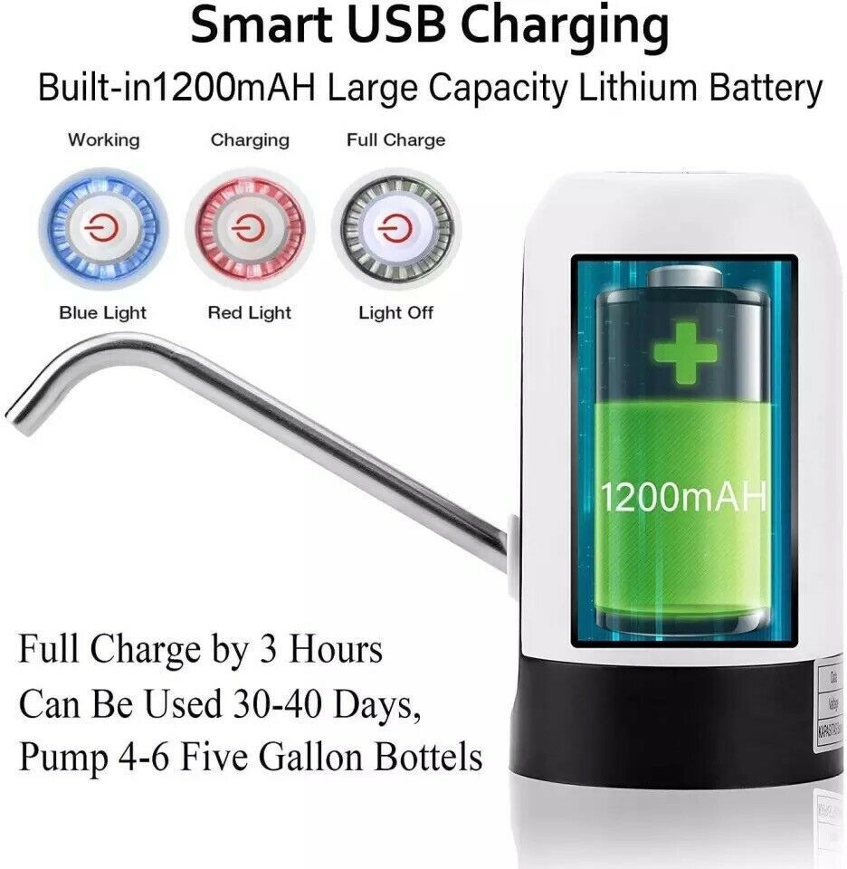 Water Pump Dispenser – USB Automatic Bottle Pump